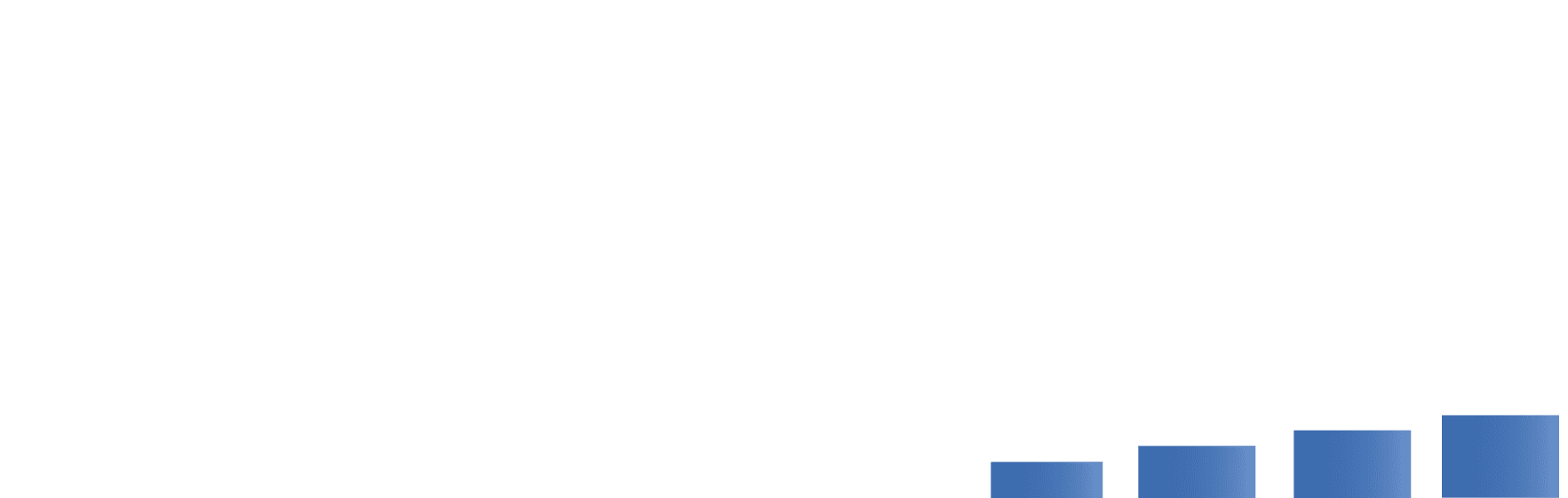 Meter Investments Logo White copy